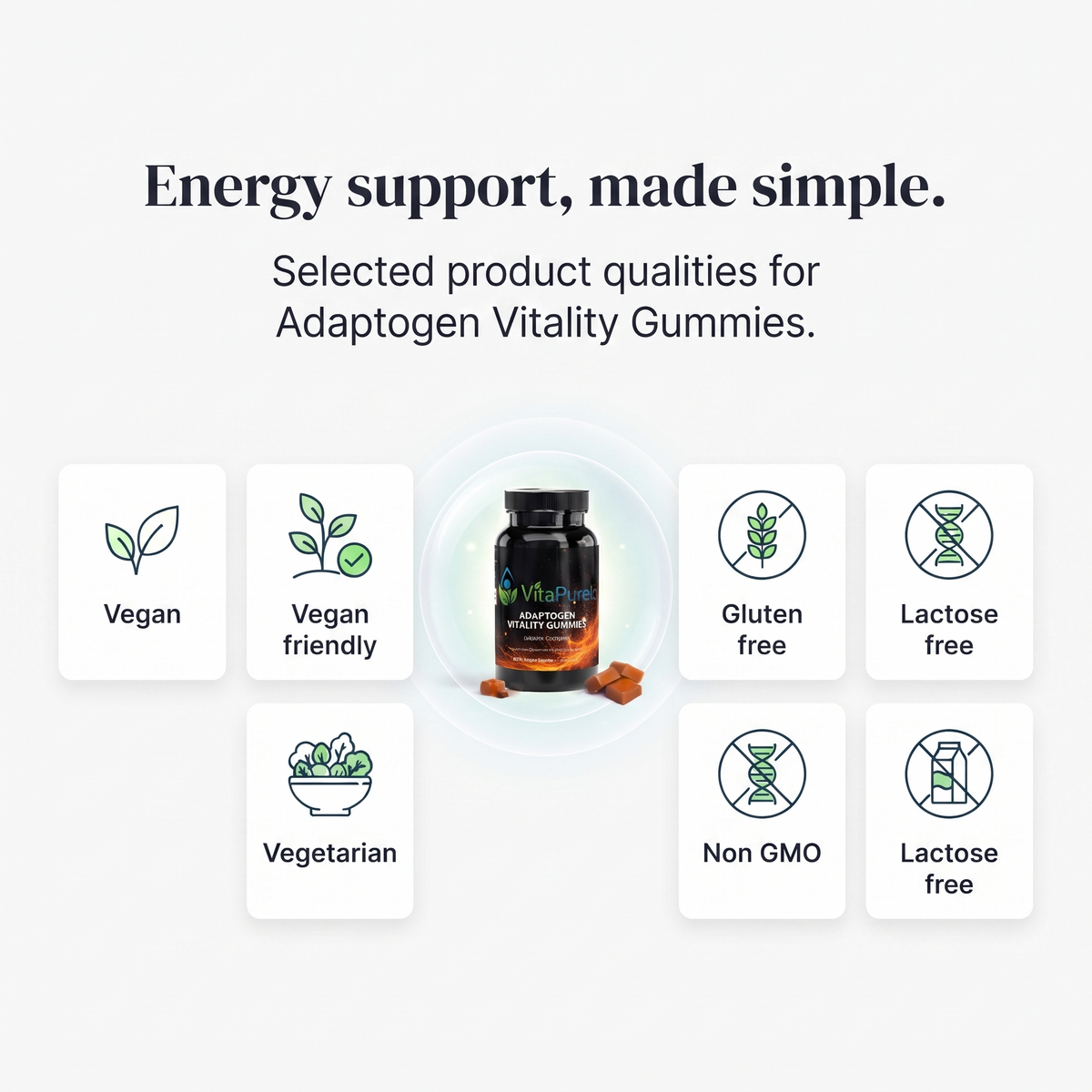 [UGC] Adaptogen Vitality Gummies — Icons / Badges