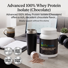 [UGC] Advanced 100% Whey Protein Isolate (Chocolate) — Product + Context