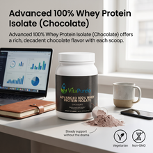[UGC] Advanced 100% Whey Protein Isolate (Chocolate) — Product + Context