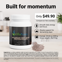 [UGC] Advanced 100% Whey Protein Isolate (Chocolate) — Value / Price