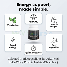 [UGC] Advanced 100% Whey Protein Isolate (Chocolate) — Icons / Badges