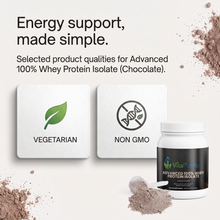 [UGC] Advanced 100% Whey Protein Isolate (Chocolate) — Icons / Badges