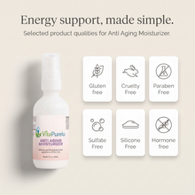 [UGC] Anti Aging Moisturizer — Icons / Badges