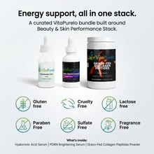 [UGC] Beauty & Skin Performance Stack — Bundle Icons / Benefits