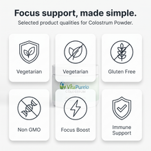 [UGC] Colostrum Powder — Icons / Badges