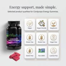 [UGC] Cordyceps Energy Gummies — Icons / Badges