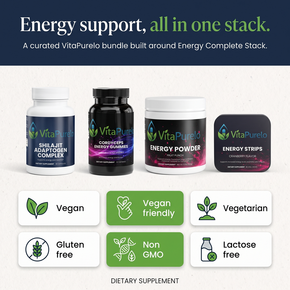 [UGC] Energy Complete Stack — Bundle Icons / Benefits
