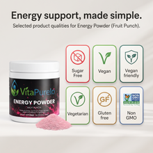 [UGC] Energy Powder (Fruit Punch) — Icons / Badges