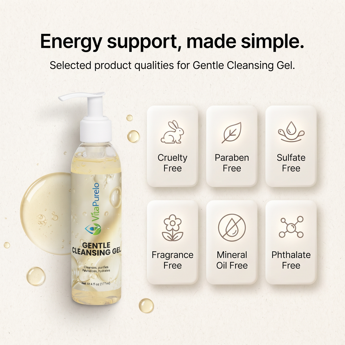 [UGC] Gentle Cleansing Gel — Icons / Badges