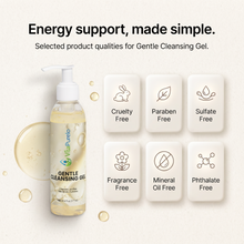 [UGC] Gentle Cleansing Gel — Icons / Badges