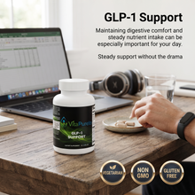 [UGC] GLP-1 Support — Product + Context