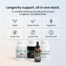 [UGC] Longevity Complete Stack — Bundle Icons / Benefits