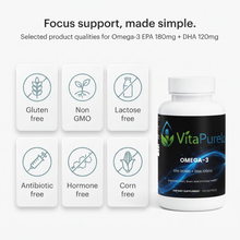[UGC] Omega-3 EPA 180mg + DHA 120mg — Icons / Badges