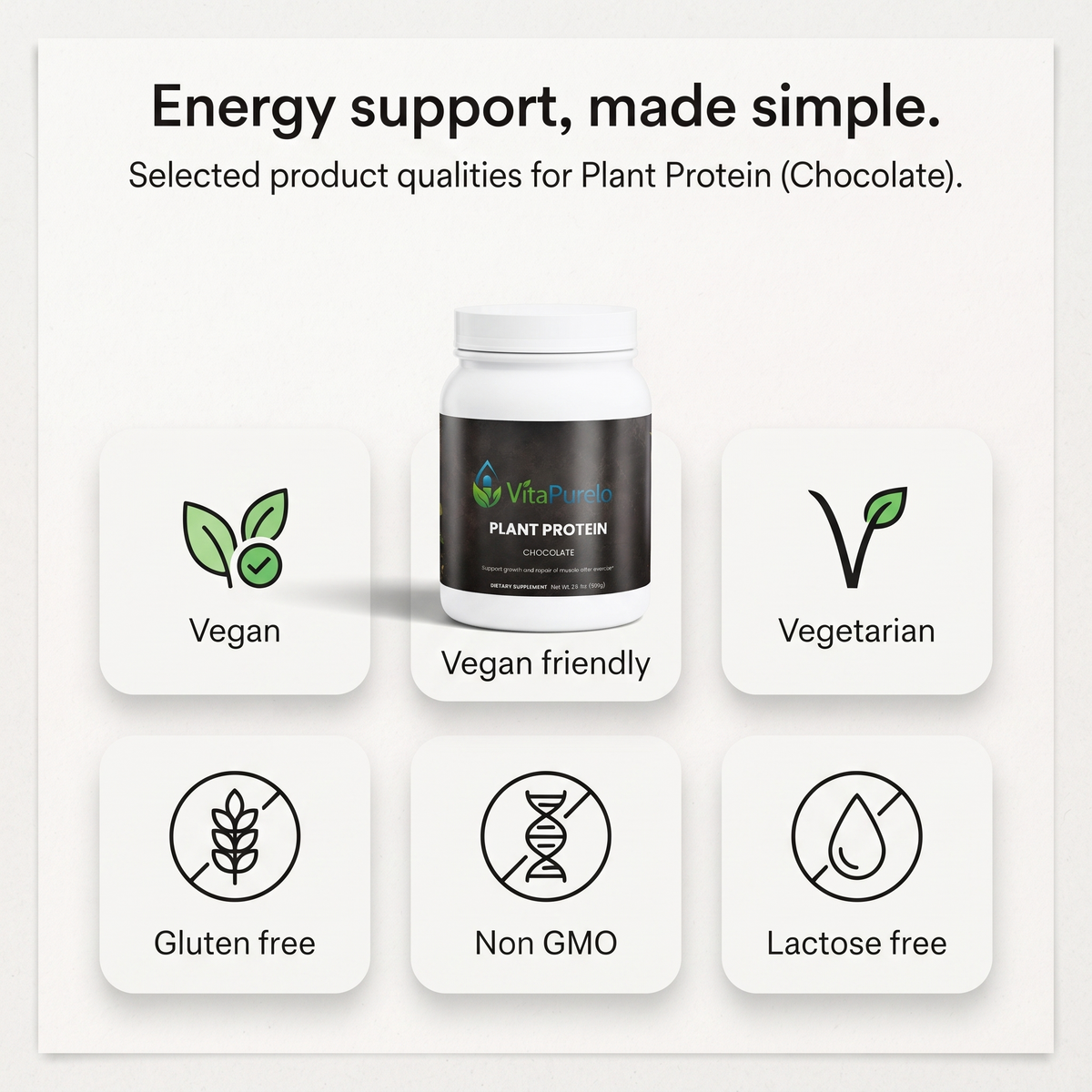 [UGC] Plant Protein (Chocolate) — Icons / Badges