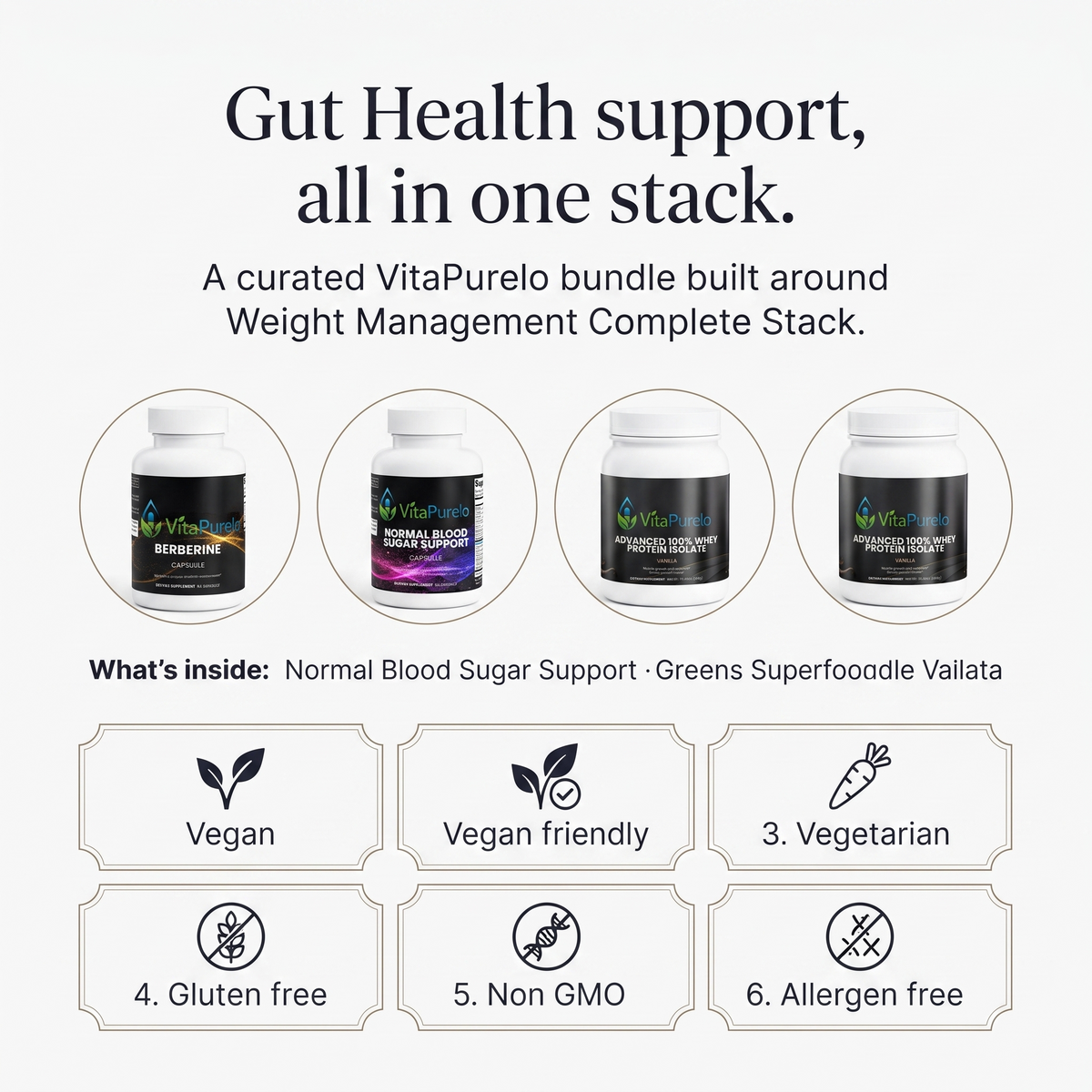 [UGC] Weight Management Complete Stack — Bundle Icons / Benefits