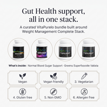 [UGC] Weight Management Complete Stack — Bundle Icons / Benefits