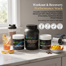 [UGC] Workout & Recovery Performance Stack — Bundle Product + Context
