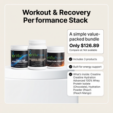[UGC] Workout & Recovery Performance Stack — Bundle Value / Price